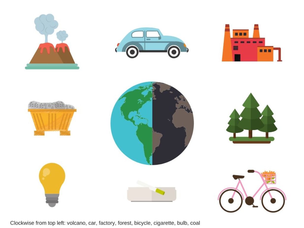 Short Smog Quiz