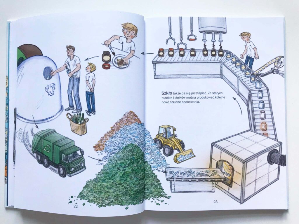 Śmieci_najbardziej uciążliwy problem na świecie_3 Ilustracja do książki "Śmieci: najbardziej uciążliwy problem"