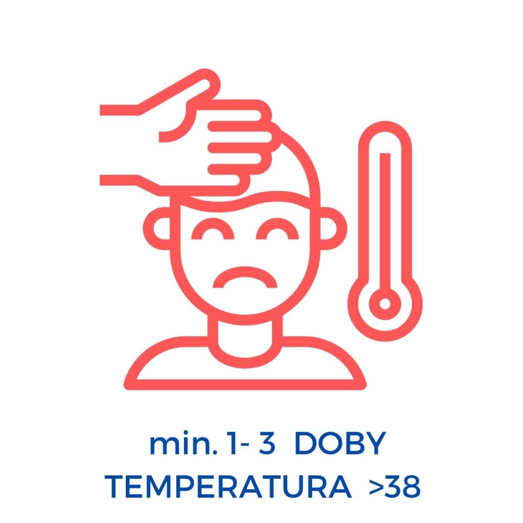 PIMS-TS gorączka PIMS TS Gorączka