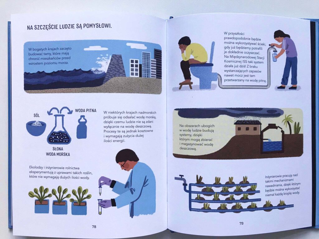 Woda żródło wody 1 Ilustracja do książki "Woda: źródło życia"