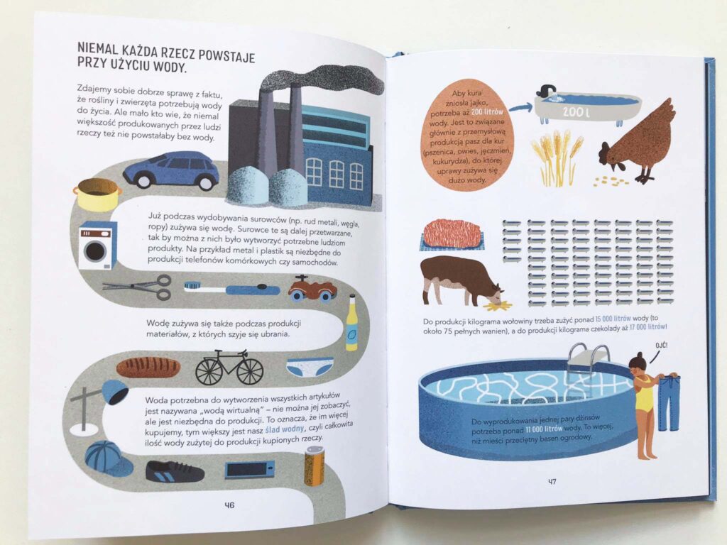 Woda żródło wody 5 Ilustracja do książki "Woda: źródło życia"