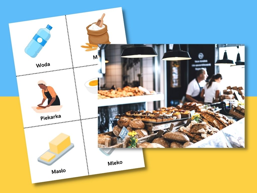 Dwie przykładowe plansze z załącznika do gry. Zdjęcie piekarni oraz elementy, niezbędne do jej utrzymania (produkty żywności oraz siła robocza.