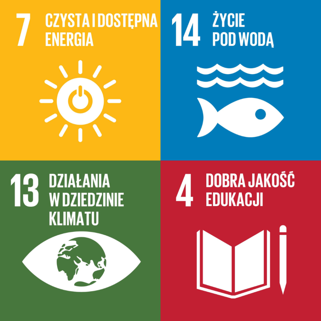 ikonka SDG7, SDG14, SDG13, SDG4