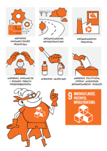 SDG_09_internet_small_file Kapitan Planeta 9