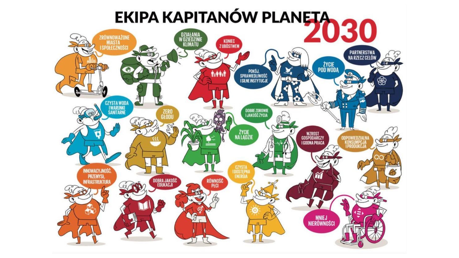 Prezentacja_SDGMSZ_spotkanie 2_15 10 2024 (1) Kapitany Planeta